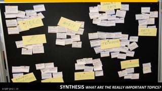 © SAP 2012 | AG. All rights reserved.
   ©  2012 SAP 31
                                        PRODUCT	
  VISION	
  WRITE	
  IT	
  DOWN	
  TO	
  BECOME	
  CONCRETE	
  
                                                                                                   © SAP 201231 31
                                                                                                              |
 