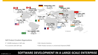 WHY LEAN ?




© SAP 2012 | AG. All rights reserved.
   ©  2012 SAP 4                                     © SAP 2012 | 4
                                                               4
 