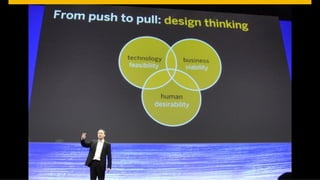 © SAP 2012 | AG. All rights reserved.
   ©  2012 SAP 41
                                        WOULD	
  YOU	
  LIKE	
  TO	
  JOIN	
  THE	
  TRIP?	
  Contact	
  me	
  
                                                                                                  © SAP 201241 41
                                                                                                             |
 