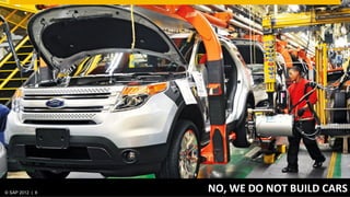 © SAP 2012 | AG. All rights reserved.
   ©  2012 SAP 6
                                        ELEMINATE	
  WASTE	
  MAXIMZE	
  VALUE	
  FOR	
  YOUR	
  CUSTOMER	
  
                                                                                                  © SAP 20126 | 6
 