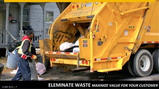 Analyze
                                    Design

                                                 Code

                                                           Test

                                                                             Fear of delivery

    Year 1                              Year 2    Year 3            Year 4

© SAP 2012 | AG. All rights reserved.
   ©  2012 SAP 7                                           CONSEQUENCES	
  OF	
  WATERFALL	
  
                                                                                           7
 