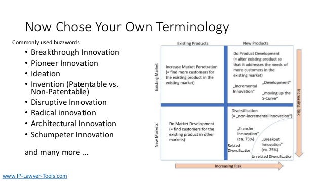 Now Chose Your Own Terminology
• Breakthrough Innovation
• Pioneer Innovation
• Ideation
• Invention (Patentable vs.
Non-Patentable)
• Disruptive Innovation
• Radical innovation
• Architectural Innovation
• Schumpeter Innovation
and many more …
www.IP-Lawyer-Tools.com
Related
Diversification
Unrelated Diversification
Commonly used buzzwords:
 
