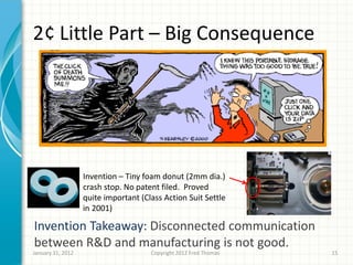 Innovation and Invention - Bucknell Presentation 1-21-2012 fct - final ...