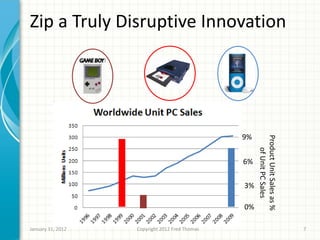 Innovation and Invention - Bucknell Presentation 1-21-2012 fct - final ...