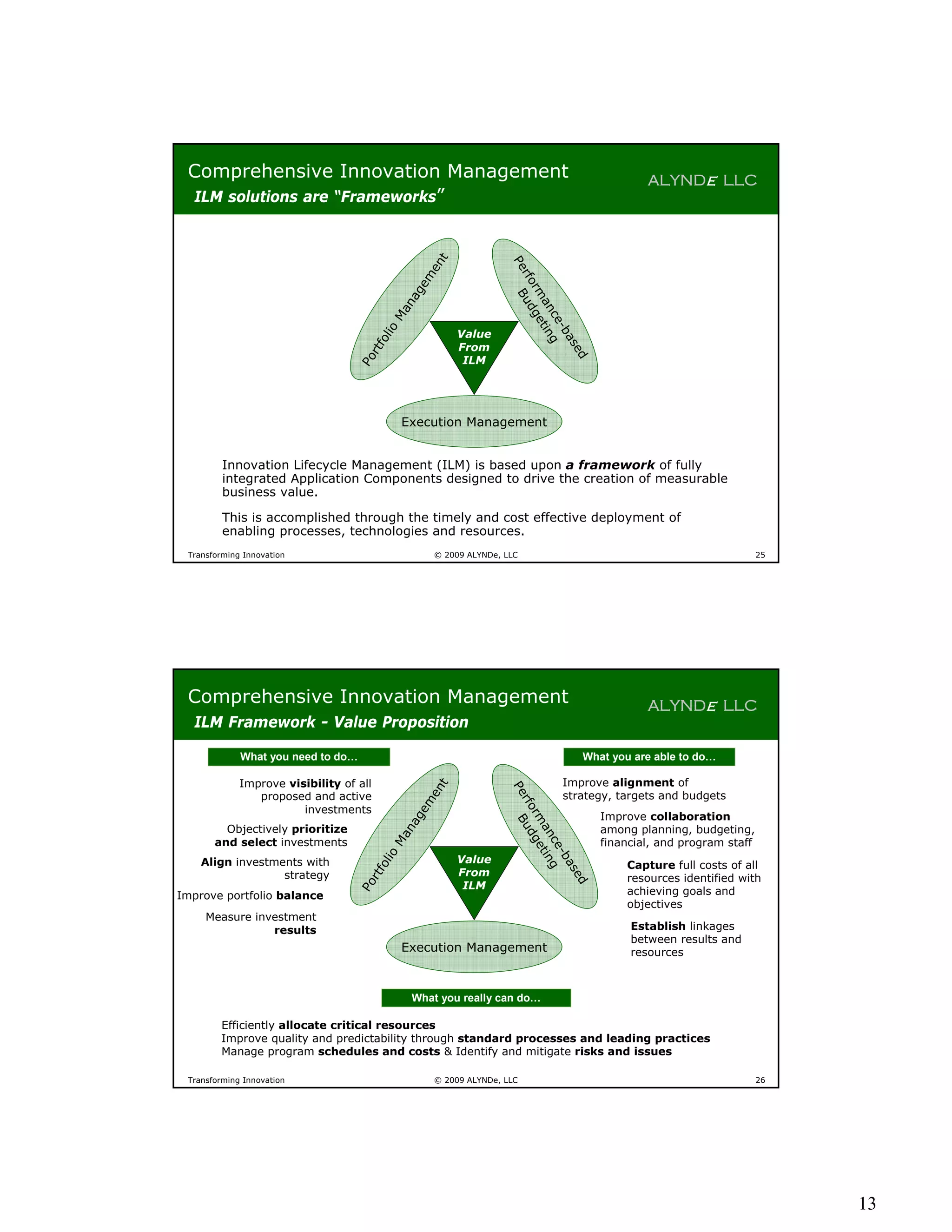 Comprehensive Innovation Management                                                                 ALYNDe LLC
  ILM solutions are “Frameworks”




                                                      t




                                                                      Pe
                                                    en




                                                                         rfo Bud
                                                 em




                                                                            r m ge
                                               ag




                                                                               an tin
                                             an




                                                                                 ce g
                                            M




                                                                                   -b
                                            io
                                                          Value



                                         ol




                                                                                      as
                                                          From

                                     rtf




                                                                                        ed
                                   Po                      ILM                      Value from
                                                                                       PPM


                                                 Execution Management


         Innovation Lifecycle Management (ILM) is based upon a framework of fully
         integrated Application Components designed to drive the creation of measurable
         business value.

         This is accomplished through the timely and cost effective deployment of
         enabling processes, technologies and resources.
 Transforming Innovation                              © 2009 ALYNDe, LLC                                                    25




 Comprehensive Innovation Management                                                                 ALYNDe LLC
  ILM Framework - Value Proposition

             What you need to do…                                                       What you are able to do…

             Improve visibility of all                                             Improve alignment of
                                                      t




                                                                      Pe
                                                    en




                proposed and active                                                strategy, targets and budgets
                                                                         rfo Bud
                                                 em




                        investments
                                                                                             Improve collaboration
                                                                            r m ge
                                               ag




         Objectively prioritize                                                              among planning, budgeting,
                                                                               an tin
                                             an




       and select investments                                                                financial, and program staff
                                                                                 ce g
                                            M




                                                                                   -b
                                            io




    Align investments with                                Value
                                                                                                 Capture full costs of all
                                         ol




                                                                                      as




                  strategy                                From
                                     rtf




                                                                                                 resources identified with
                                                                                        ed




                                                           ILM
                                   Po




Improve portfolio balance                                                                        achieving goals and
                                                                                                 objectives
     Measure investment
                results                                                                           Establish linkages
                                                                                                  between results and
                                                 Execution Management                             resources



                                                  What you really can do…

        Efficiently allocate critical resources
        Improve quality and predictability through standard processes and leading practices
        Manage program schedules and costs & Identify and mitigate risks and issues

 Transforming Innovation                              © 2009 ALYNDe, LLC                                                    26




                                                                                                                                 13
 