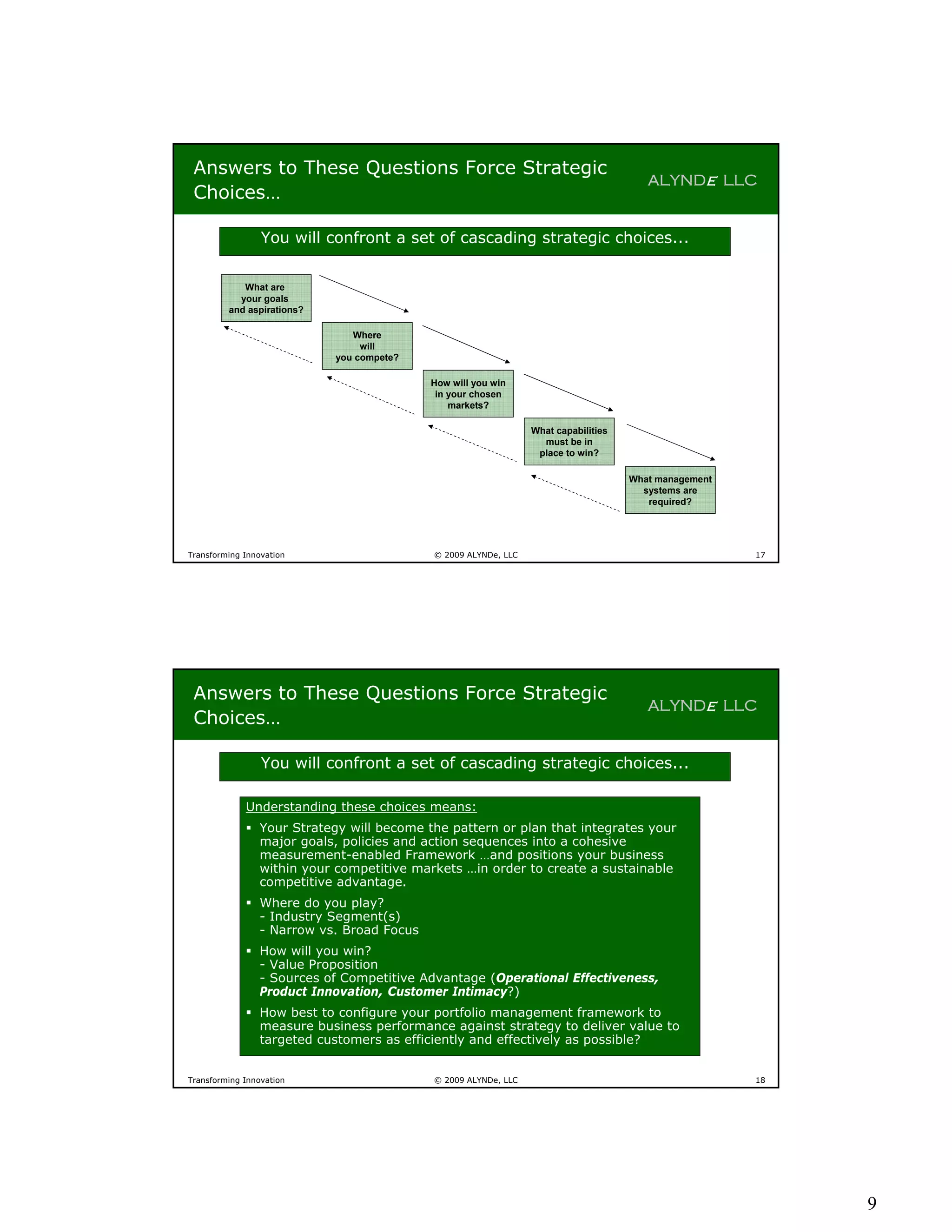 Answers to These Questions Force Strategic
                                                                                       ALYNDe LLC
 Choices…

                 You will confront a set of cascading strategic choices...


            What are
           your goals
         and aspirations?

                               Where
                                 will
                            you compete?

                                           How will you win
                                            in your chosen
                                               markets?

                                                                What capabilities
                                                                  must be in
                                                                 place to win?

                                                                                    What management
                                                                                      systems are
                                                                                       required?




Transforming Innovation                    © 2009 ALYNDe, LLC                                         17




 Answers to These Questions Force Strategic
                                                                                       ALYNDe LLC
 Choices…

                 You will confront a set of cascading strategic choices...

             Understanding these choices means:
              Your Strategy will become the pattern or plan that integrates your
               major goals, policies and action sequences into a cohesive
               measurement-enabled Framework …and positions your business
               within your competitive markets …in order to create a sustainable
               competitive advantage.
              Where do you play?
               - Industry Segment(s)
               - Narrow vs. Broad Focus
              How will you win?
               - Value Proposition
               - Sources of Competitive Advantage (Operational Effectiveness,
               Product Innovation, Customer Intimacy?)
              How best to configure your portfolio management framework to
               measure business performance against strategy to deliver value to
               targeted customers as efficiently and effectively as possible?


Transforming Innovation                    © 2009 ALYNDe, LLC                                         18




                                                                                                           9
 