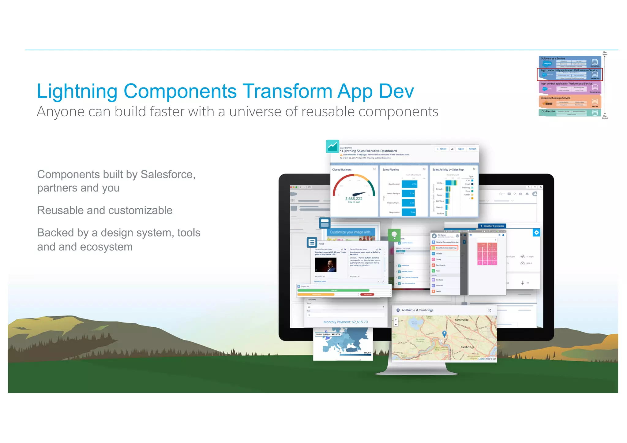 Lightning Components Transform App Dev
Anyone can build faster with a universe of reusable components
Components built by Salesforce,
partners and you
Reusable and customizable
Backed by a design system, tools
and and ecosystem
 