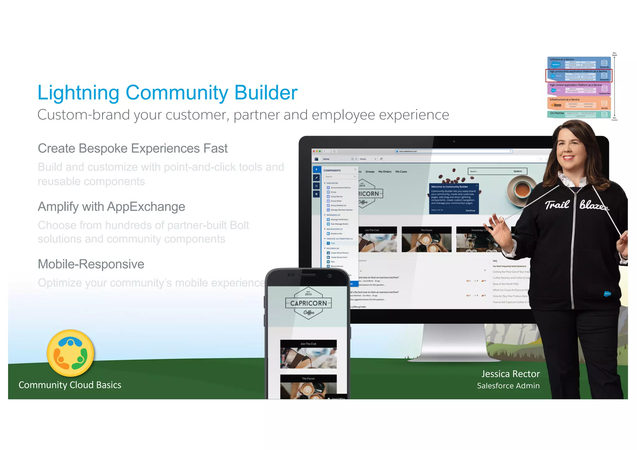 Lightning Community Builder
Create Bespoke Experiences Fast
Build and customize with point-and-click tools and
reusable components
Amplify with AppExchange
Choose from hundreds of partner-built Bolt
solutions and community components
Mobile-Responsive
Optimize your community’s mobile experience
Custom-brand your customer, partner and employee experience
Community Cloud Basics
Jessica Rector
Salesforce Admin
 