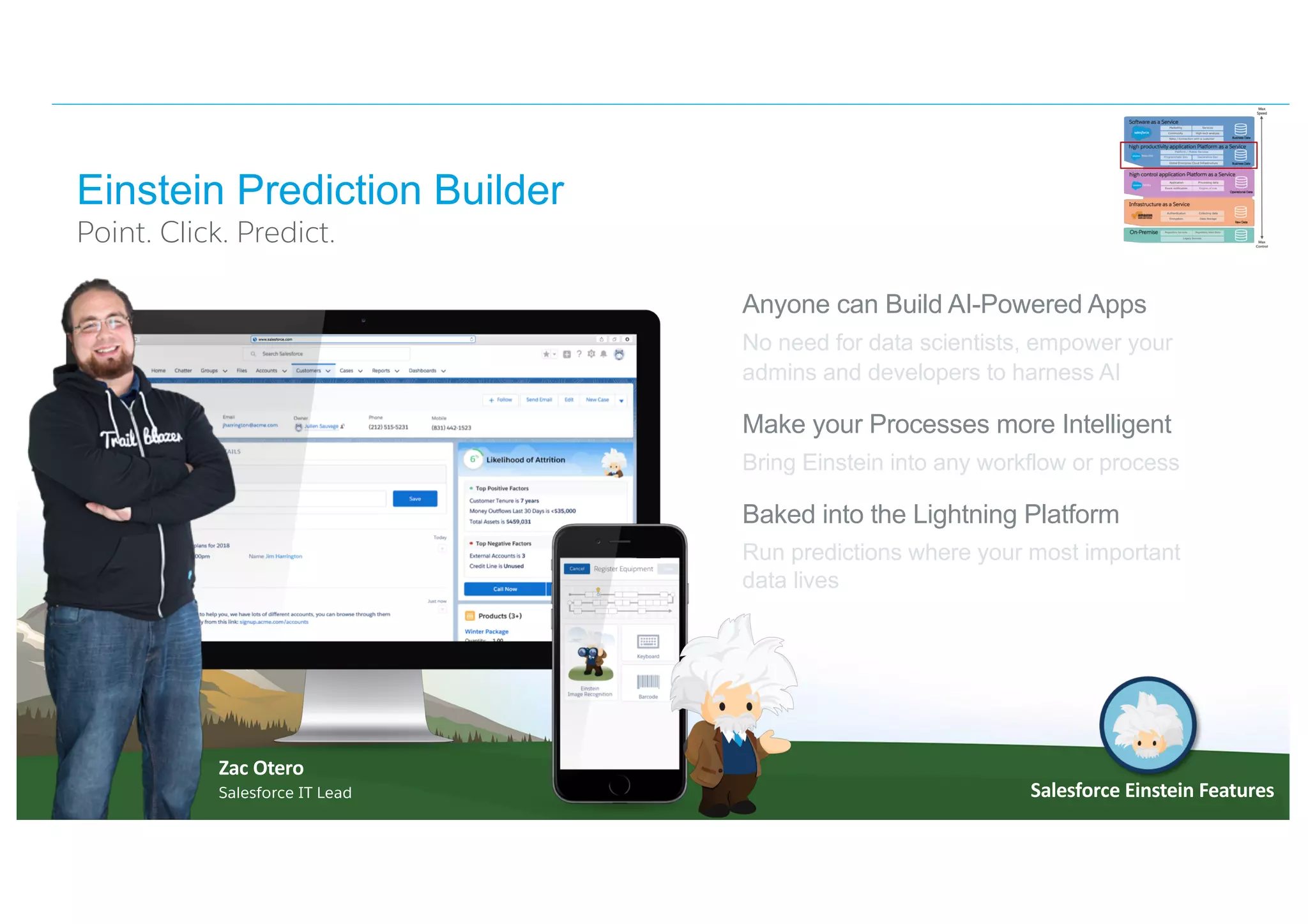 Einstein Prediction Builder
Anyone can Build AI-Powered Apps
No need for data scientists, empower your
admins and developers to harness AI
Make your Processes more Intelligent
Bring Einstein into any workflow or process
Baked into the Lightning Platform
Run predictions where your most important
data lives
Point. Click. Predict.
Zac Otero
Salesforce IT Lead Salesforce Einstein Features
 