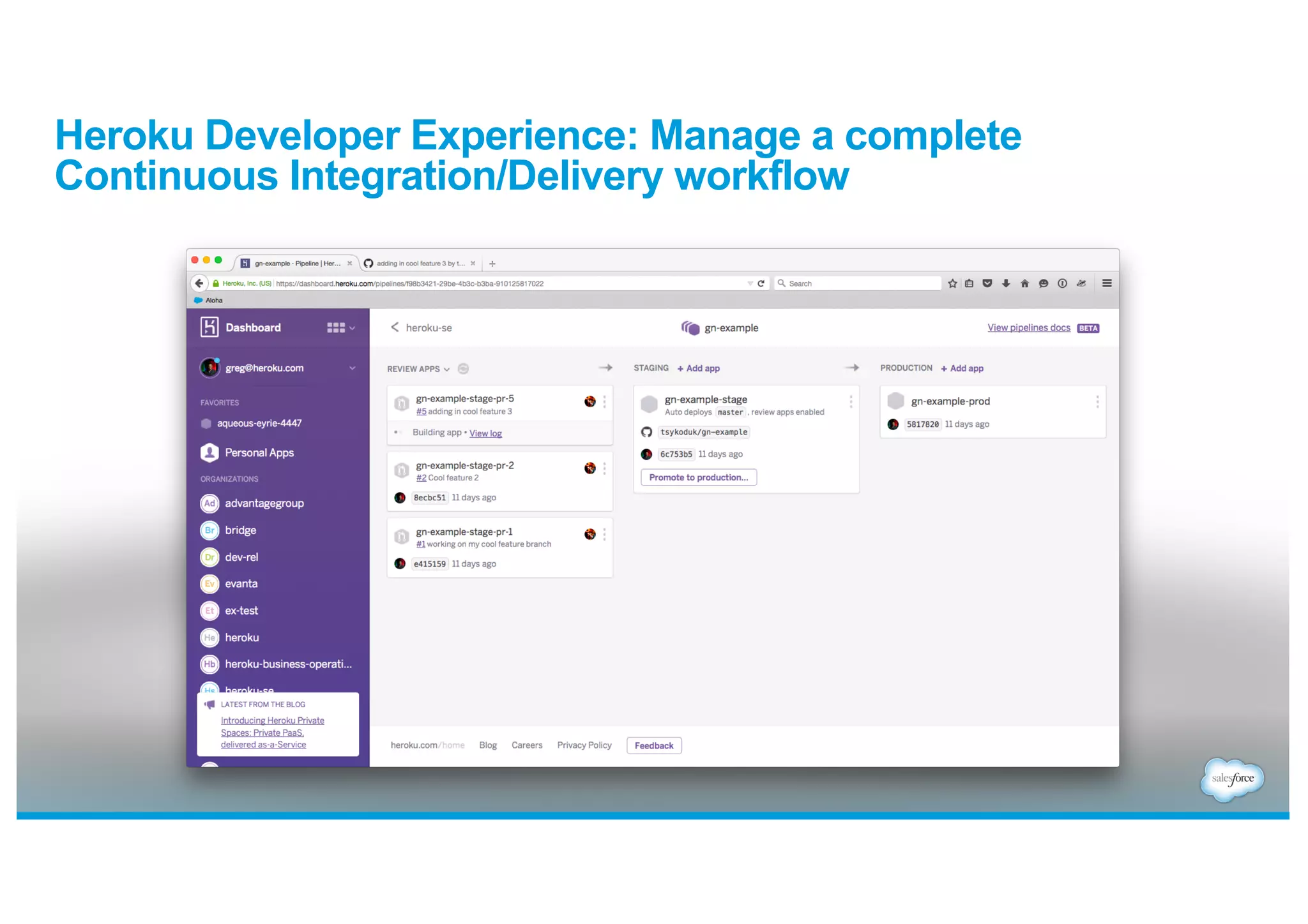 Heroku Developer Experience: Manage a complete
Continuous Integration/Delivery workflow
 