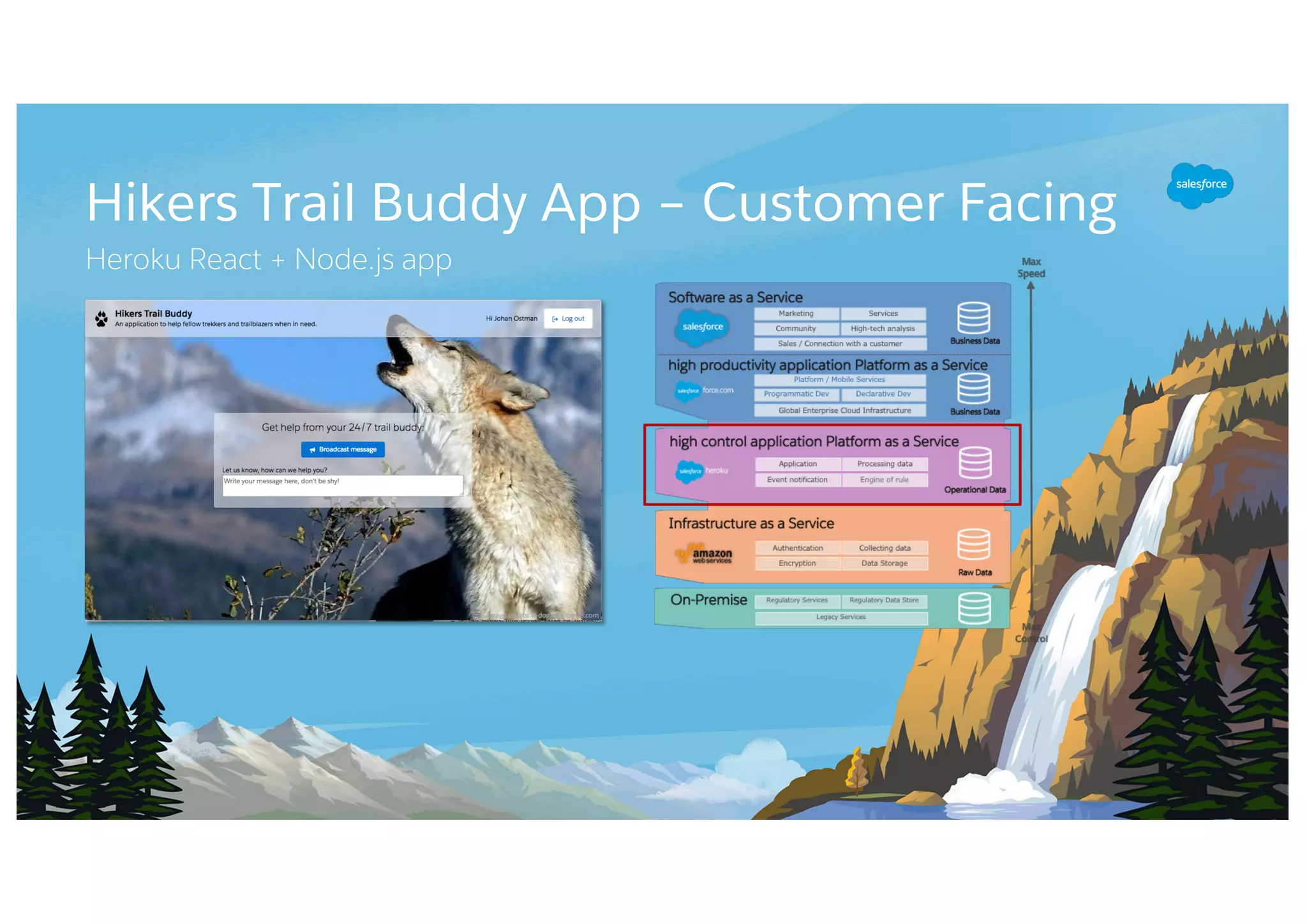 Hikers Trail Buddy App – Customer Facing
Heroku React + Node.js app
 