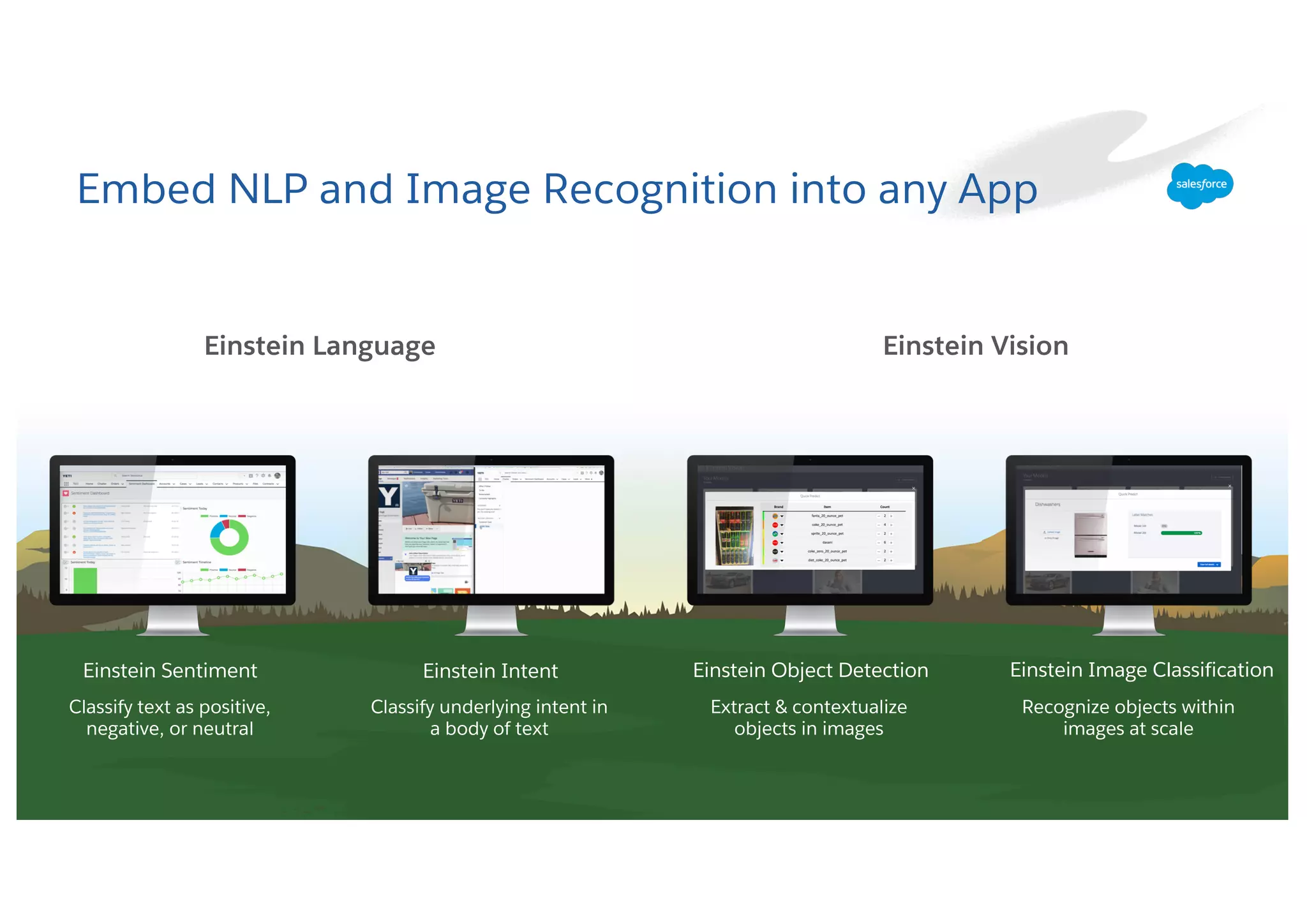Embed NLP and Image Recognition into any App
Einstein Language Einstein Vision
Einstein Object Detection Einstein Image ClassificationEinstein IntentEinstein Sentiment
Classify text as positive,
negative, or neutral
Classify underlying intent in
a body of text
Extract & contextualize
objects in images
Recognize objects within
images at scale
 