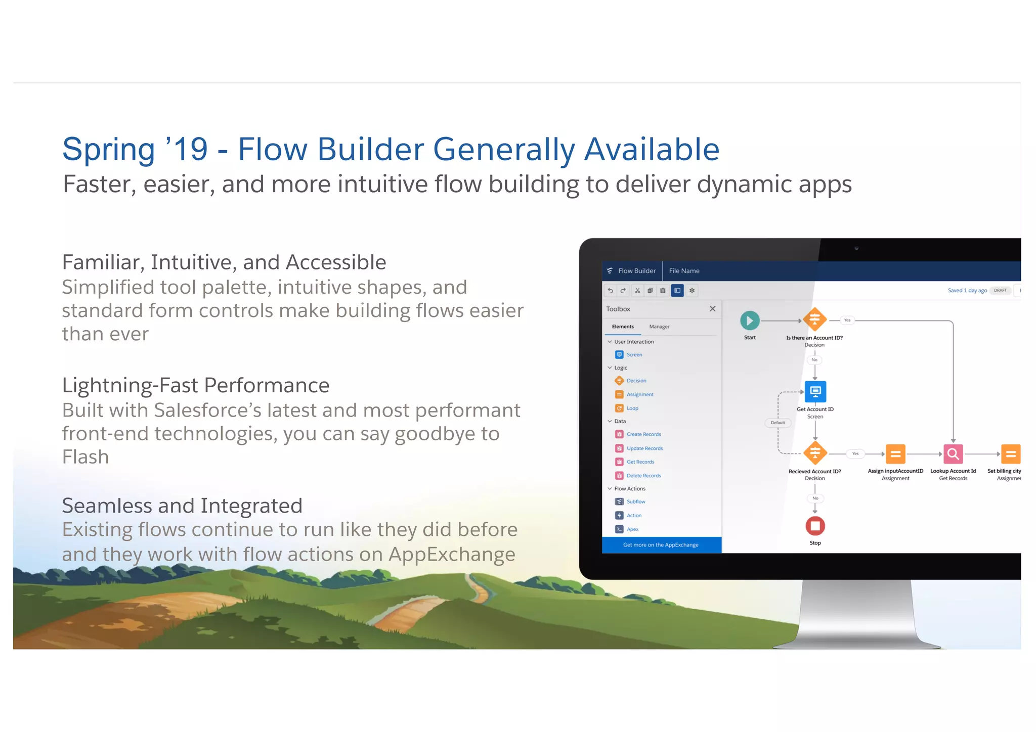 Spring ’19 - Flow Builder Generally Available
Faster, easier, and more intuitive flow building to deliver dynamic apps
Familiar, Intuitive, and Accessible
Simplified tool palette, intuitive shapes, and
standard form controls make building flows easier
than ever
Lightning-Fast Performance
Built with Salesforce’s latest and most performant
front-end technologies, you can say goodbye to
Flash
Seamless and Integrated
Existing flows continue to run like they did before
and they work with flow actions on AppExchange
 