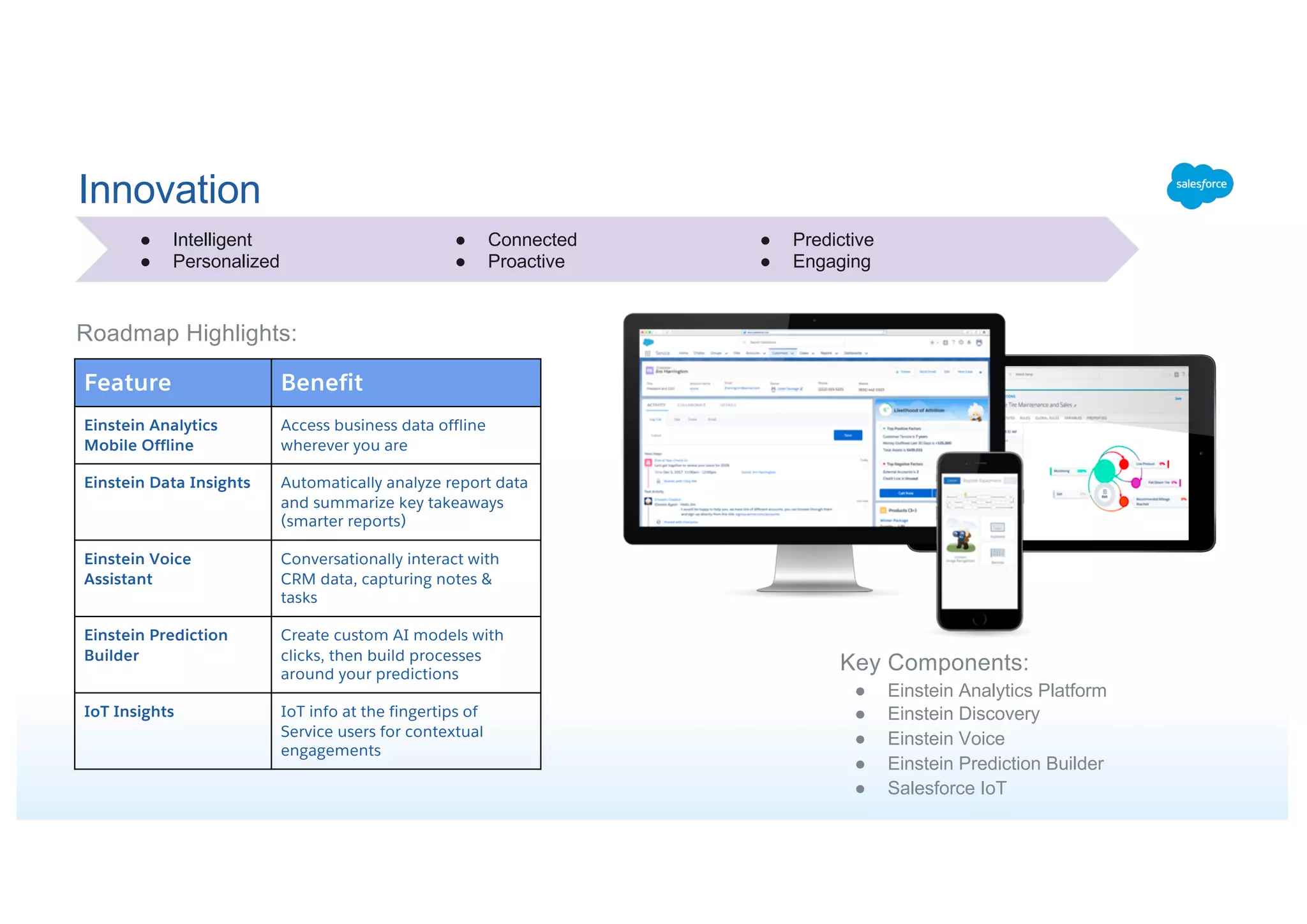 Innovation
● Intelligent
● Personalized
● Connected
● Proactive
● Predictive
● Engaging
Key Components:
● Einstein Analytics Platform
● Einstein Discovery
● Einstein Voice
● Einstein Prediction Builder
● Salesforce IoT
Roadmap Highlights:
Feature Benefit
Einstein Analytics
Mobile Offline
Access business data offline
wherever you are
Einstein Data Insights Automatically analyze report data
and summarize key takeaways
(smarter reports)
Einstein Voice
Assistant
Conversationally interact with
CRM data, capturing notes &
tasks
Einstein Prediction
Builder
Create custom AI models with
clicks, then build processes
around your predictions
IoT Insights IoT info at the fingertips of
Service users for contextual
engagements
 