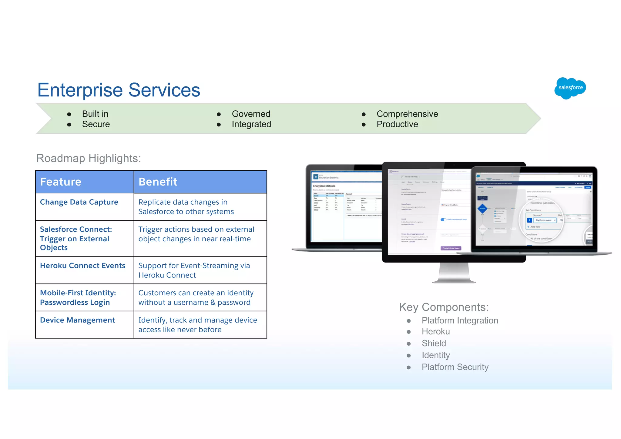 Enterprise Services
● Built in
● Secure
● Governed
● Integrated
● Comprehensive
● Productive
Key Components:
● Platform Integration
● Heroku
● Shield
● Identity
● Platform Security
Roadmap Highlights:
Feature Benefit
Change Data Capture Replicate data changes in
Salesforce to other systems
Salesforce Connect:
Trigger on External
Objects
Trigger actions based on external
object changes in near real-time
Heroku Connect Events Support for Event-Streaming via
Heroku Connect
Mobile-First Identity:
Passwordless Login
Customers can create an identity
without a username & password
Device Management Identify, track and manage device
access like never before
 