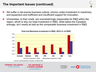 We suffer a risk-averse business culture; chronic under-investment in machinery
and equipment and inefficient and insufficient support for innovation.
Universities, to their credit, are overwhelmingly responsible for R&D within the
region, which is why our total investment in R&D, while below the Canadian
average, isn’t nearly as bad as the comparable business investment in R&D.
The Important Issues (continued)
 