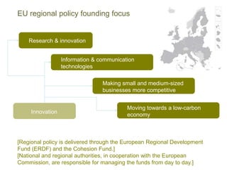 Innovation and regional policy | PPTX