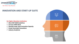 INNOVATION AND START-UP SUITE
Our Tools, Your Passion
For Higher Education institutions
✓ Meet NEP 2020 Guidelines
✓ Increase ARIIA Rank
✓ Develop Large Scale Innovation Capacity
✓ Create Successful Innovations
✓ Industry Academia
 
