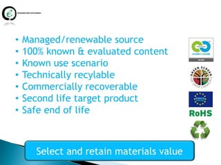 •   Managed/renewable source
•   100% known & evaluated content
•   Known use scenario
•   Technically recylable
•   Commercially recoverable
•   Second life target product
•   Safe end of life



      Select and retain materials value
 