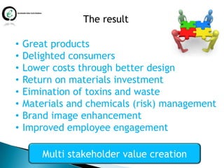 The result

•   Great products
•   Delighted consumers
•   Lower costs through better design
•   Return on materials investment
•   Eimination of toxins and waste
•   Materials and chemicals (risk) management
•   Brand image enhancement
•   Improved employee engagement

        Multi stakeholder value creation
 