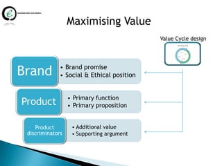 Maximising Value
                                            Value Cycle design




Brand         • Brand promise
              • Social & Ethical position


                  • Primary function
Product           • Primary proposition


    Product        • Additional value
 discriminators    • Supporting argument
 