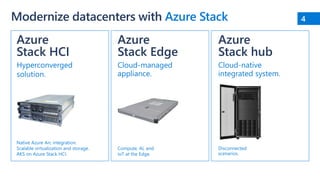 Innovation anywhere with microsoft azure arc | PPTX