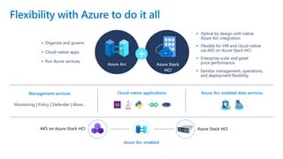 Innovation anywhere with microsoft azure arc | PPTX
