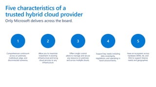 Innovation anywhere with microsoft azure arc | PPTX
