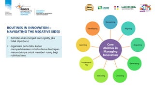 INNOVATION AS THE CORE BUSINESS PROCESS_GENTA RAMZUNI.pdf