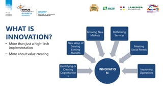 INNOVATION AS THE CORE BUSINESS PROCESS_GENTA RAMZUNI.pdf