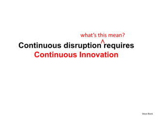 Continuous disruption requires
Continuous Innovation
Steve Blank
what’s this mean?
∧
 