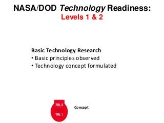 NASA/DOD Technology Readiness:
Levels 1 & 2
Basic Technology Research
• Basic principles observed
• Technology concept for...