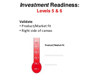Investment Readiness:
Levels 5 & 6
Validate
• Product/Market fit
• Right side of canvas
Hypotheses
Problem/Solution
Produc...