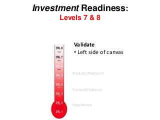 Investment Readiness:
Levels 7 & 8
Validate
• Left side of canvas
Hypotheses
Problem/Solution
Product/Market fit
 