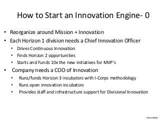 How to Start an Innovation Engine- 0
• Reorganize around Mission + Innovation
• Each Horizon 1 division needs a Chief Inno...