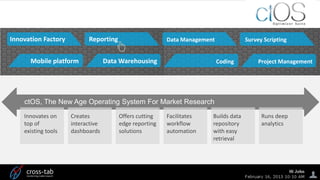 Reporting


Innovation Factory         Reporting                    Data Management             Survey Scripting


      Mobile platform              Data Warehousing                       Coding         Project Management




    ctOS, The New Age Operating System For Market Research
    Innovates on     Creates           Offers cutting   Facilitates   Builds data         Runs deep
    top of           interactive       edge reporting   workflow      repository          analytics
    existing tools   dashboards        solutions        automation    with easy
                                                                      retrieval
 