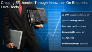 Creating Efficiencies Through Innovation On Enterprise
Level Tools

                                     25-30% reduction in effort and TAT

                                     Operational transparency


                                     Improved quality of output

                                     Customizable to client SOP

                                     Tool Agnostic


                                     Self improvement mechanism
 