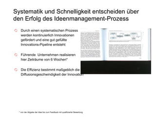 Systematik und Schnelligkeit entscheiden über den Erfolg des Ideenmanagement-Prozess Durch einen systematischen Prozess werden kontinuierlich Innovationen gefördert und eine gut gefüllte Innovations-Pipeline entsteht  Führende  Unternehmen realisieren  hier Zeiträume von 6 Wochen* Die Effizienz bestimmt maßgeblich die Diffusionsgeschwindigkeit der Innovation * von der Abgabe der Idee bis zum Feedback mit qualifizierter Bewertung 