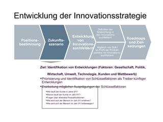 Entwicklung der Innovationsstrategie Positions- bestimmung Zukunfts- szenario Entwicklung  von    Innovations-   suchfeldern Ziel: Identifikation von Entwicklungen (Faktoren: Gesellschaft, Politik,    Wirtschaft, Umwelt, Technologie, Kunden und Wettbewerb)   Priorisierung und Identifikation von Schlüsselfaktoren als Treiber künftiger Entwicklungen Erarbeitung möglicher Ausprägungen der Schlüsselfaktoren   Wie kauft der Kunde in Jahre XY? Warum kauft der Kunde im Jahr XY? Fragen über abstrakte Produktfunktionen Wie wird sich der Mensch im Jahr XY ernähren? Wie wird sich der Mensch im Jahr XY fortbewegen? Roadmaps  und Ziel- setzungen Definition der  Stoßrichtung in   den Innovations- suchfeldern Abgleich von Soll-/ Ist-Profil der Produkt- pipeline mit Innovations- suchfeldern 
