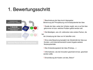 Beschreibung der Idee durch Ideengeber.      Benennung der Prinziplösung und Einsatzpotential der Idee. Quelle der Idee, wobei der Urheber angibt, wie er auf die Idee    gekommen ist bzw. welches Problem gelöst werden soll. Die Beteiligten, wie z.B. Lieferanten oder andere Partner, die bei    der Umsetzung der Idee von ihr betroffen sind. Eine erste Bewertung bezüglich der Attraktivität der Idee aus    Kunden- und Unternehmenssicht sowie Angabe weiterer    Nutzenpotentiale. Den Entwicklungsstand der Idee (Prototyp,...) Informationen, wie die Innovation geschützt ist bzw. geschützt    werden sollte. Einschätzung der Kosten und des „Return“ 1. Bewertungsschritt 1.Schritt:  Bewertungsformular  (Web-basiert) 2.Schritt:  Bewertungsformular  (Web-basiert mit detailierterer Kriteriengestaltung ) Erarbeitung der  Erfordernisse / Kriterien Nächste Phase im Innovationsprozess 