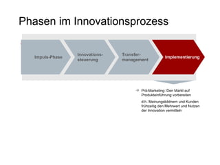 Phasen im Innovationsprozess mnmn Implementierung Transfer- management Innovations-steuerung Impuls-Phase Prä-Marketing: Den Markt auf Produkteinführung vorbereiten  d.h. Meinungsbildnern und Kunden frühzeitig den Mehrwert und Nutzen der Innovation vermitteln 