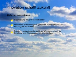 Innovation schafft Zukunft Ziele von Innovationen: Erschließung neuer Geschäftsfelder Motivation, Ausnutzung des gesamten Wissenskapital und Bindung der Mitarbeiter Erzielung gesamtgesellschaftlicher Wirkungen durch die Erhaltung und Erhöhung des Lebensstandards 