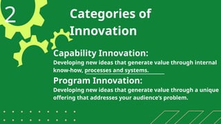 Categories of
Innovation
Capability Innovation:
Developing new ideas that generate value through internal
know-how, processes and systems.
Program Innovation:
Developing new ideas that generate value through a unique
offering that addresses your audience’s problem.
2
 