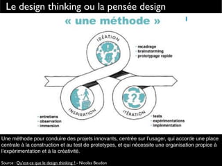 Une méthode pour conduire des projets innovants, centrée sur l’usager, qui accorde une place
centrale à la construction et au test de prototypes, et qui nécessite une organisation propice à
l’expérimentation et à la créativité.
Source : Qu’est-ce que le design thinking ? - Nicolas Beudon
Le design thinking ou la pensée design
 