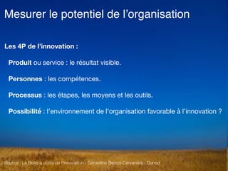 Mesurer le potentiel de l’organisation
Les 4P de l’innovation :
Produit ou service : le résultat visible.

Personnes : les compétences.

Processus : les étapes, les moyens et les outils.

Possibilité : l’environnement de l’organisation favorable à l’innovation ?
Source : La Boîte à outils de l'innovation - Géraldine Benoit-Cervantes - Dunod
 