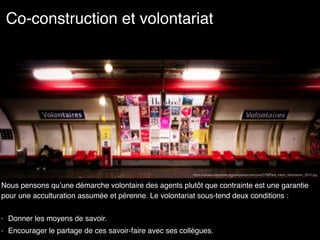 Co-construction et volontariat
https://upload.wikimedia.org/wikipedia/commons/7/78/Paris_metro_Volontaires,_2012.jpg
Nous pensons qu’une démarche volontaire des agents plutôt que contrainte est une garantie
pour une acculturation assumée et pérenne. Le volontariat sous-tend deux conditions : 
- Donner les moyens de savoir.
- Encourager le partage de ces savoir-faire avec ses collègues.
 
