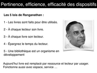 Les 5 lois de Ranganathan :
1 - Les livres sont faits pour être utilisés. 
2 - À chaque lecteur son livre. 
3 - À chaque livre son lecteur. 
4 - Épargnez le temps du lecteur. 
5 - Une bibliothèque est un organisme en
développement
Pertinence, efﬁcience, efﬁcacité des dispositifs
Aujourd’hui livre est remplacé par ressource et lecteur par usager. 
Fonctionne aussi avec espace, service …
 