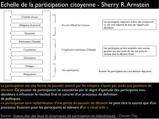 La participation est une forme de pouvoir, exercé par les citoyens n'ayant pas accès aux positions de
décision. Ce pouvoir de participation se caractérise par le degré d'aptitude des participants non-
décideurs à inﬂuencer le résultat ﬁnal et concret d'un processus de déﬁnition
de politiques.
La participation sans redistribution d'une partie du pouvoir de décision ne peut être la source que d'un
processus frustrant pour les participants et relevant d'un « rituel vide ».
Source : Enjeux, état des lieux et dynamiques de participation en bibliothèques. - Damien Day
Echelle de la participation citoyenne - Sherry R.Arnstein
Amener les participants vers une décision déjà prise.
Les participants se font entendre mais aucune
garantie que leur point de vue soit prise en
compte dans la décision ﬁnale.
Les participants négocient et font des compromis
ou ont une majorité de voix par rapport aux
décideurs.
 