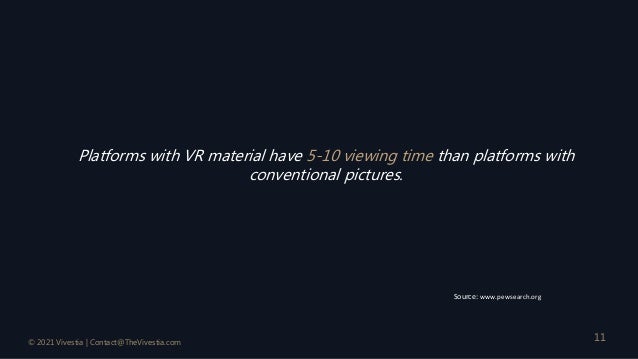 VR Presentation
VR Creation
11
Platforms with VR material have 5-10 viewing time than platforms with
conventional pictures...