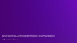 Disclaimer:This document makes reference to names, marks,and domains/websites owned by third parties.All such names,marks ,and domains/websites arethe
property of their respective owners. No sponsorship,endorsement or approval of this content by the owners of such materials isintended,expressed or implied.
Copyright © 2021 Accenture all rights reserved.
 